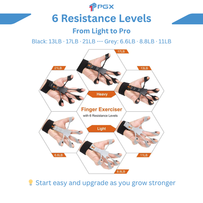 PGX™ FlexBand Grip – Adjustable Finger Exerciser (6 Tension Levels)
