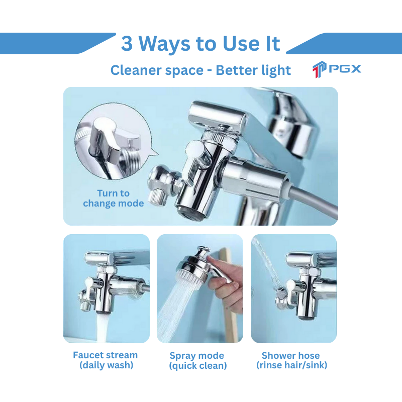 PGX™ SinkShower Pro 3-in-1 Faucet Converter Kit