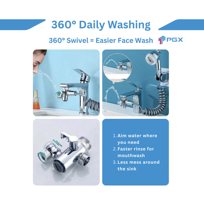 PGX™ SinkShower Pro 3-in-1 Faucet Converter Kit